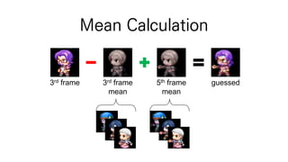 Mean Calculation
3rd frame 3rd frame
mean
5th frame
mean
guessed
 