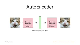 AutoEncoder
http://kvfrans.com/variational-autoencoders-explained/
 