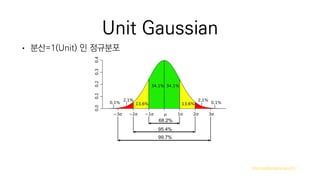 Unit Gaussian
• 분산=1(Unit) 인 정규분포
http://cshlife.tistory.com/217
 