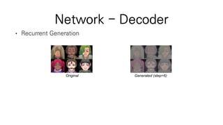 Network – Decoder
Output
64,64,c
Dense(μ)
800
Dense(σ)
800
Sample
800
Random
800
Decoder
 