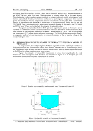 A Comparison Study of Reactive Power Control Strategies in Wind Farms ...