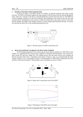 A Comparison Study of Reactive Power Control Strategies in Wind Farms ...