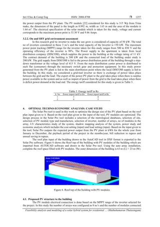 Feasibility analysis and modeling of a solar hybrid system for ...