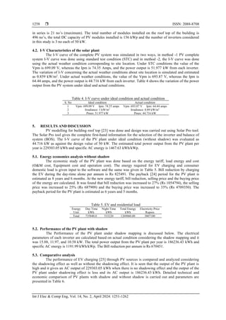 Feasibility analysis and modeling of a solar hybrid system for ...