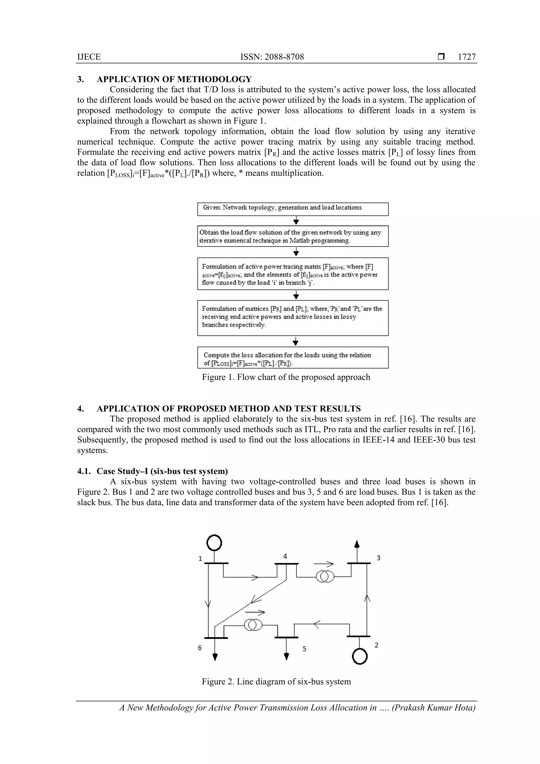 IJECE ISSN: 2088-8708 
A New Methodology for Active Power Transmission Loss Allocation in …. (Prakash Kumar Hota)
1727
3. APPLICATION OF METHODOLOGY
Considering the fact that T/D loss is attributed to the system‟s active power loss, the loss allocated
to the different loads would be based on the active power utilized by the loads in a system. The application of
proposed methodology to compute the active power loss allocations to different loads in a system is
explained through a flowchart as shown in Figure 1.
From the network topology information, obtain the load flow solution by using any iterative
numerical technique. Compute the active power tracing matrix by using any suitable tracing method.
Formulate the receiving end active powers matrix [PR] and the active losses matrix [PL] of lossy lines from
the data of load flow solutions. Then loss allocations to the different loads will be found out by using the
relation [PLOSS]i=[F]active*([PL]./[PR]) where, * means multiplication.
Figure 1. Flow chart of the proposed approach
4. APPLICATION OF PROPOSED METHOD AND TEST RESULTS
The proposed method is applied elaborately to the six-bus test system in ref. [16]. The results are
compared with the two most commonly used methods such as ITL, Pro rata and the earlier results in ref. [16].
Subsequently, the proposed method is used to find out the loss allocations in IEEE-14 and IEEE-30 bus test
systems.
4.1. Case Study–I (six-bus test system)
A six-bus system with having two voltage-controlled buses and three load buses is shown in
Figure 2. Bus 1 and 2 are two voltage controlled buses and bus 3, 5 and 6 are load buses. Bus 1 is taken as the
slack bus. The bus data, line data and transformer data of the system have been adopted from ref. [16].
Figure 2. Line diagram of six-bus system
 