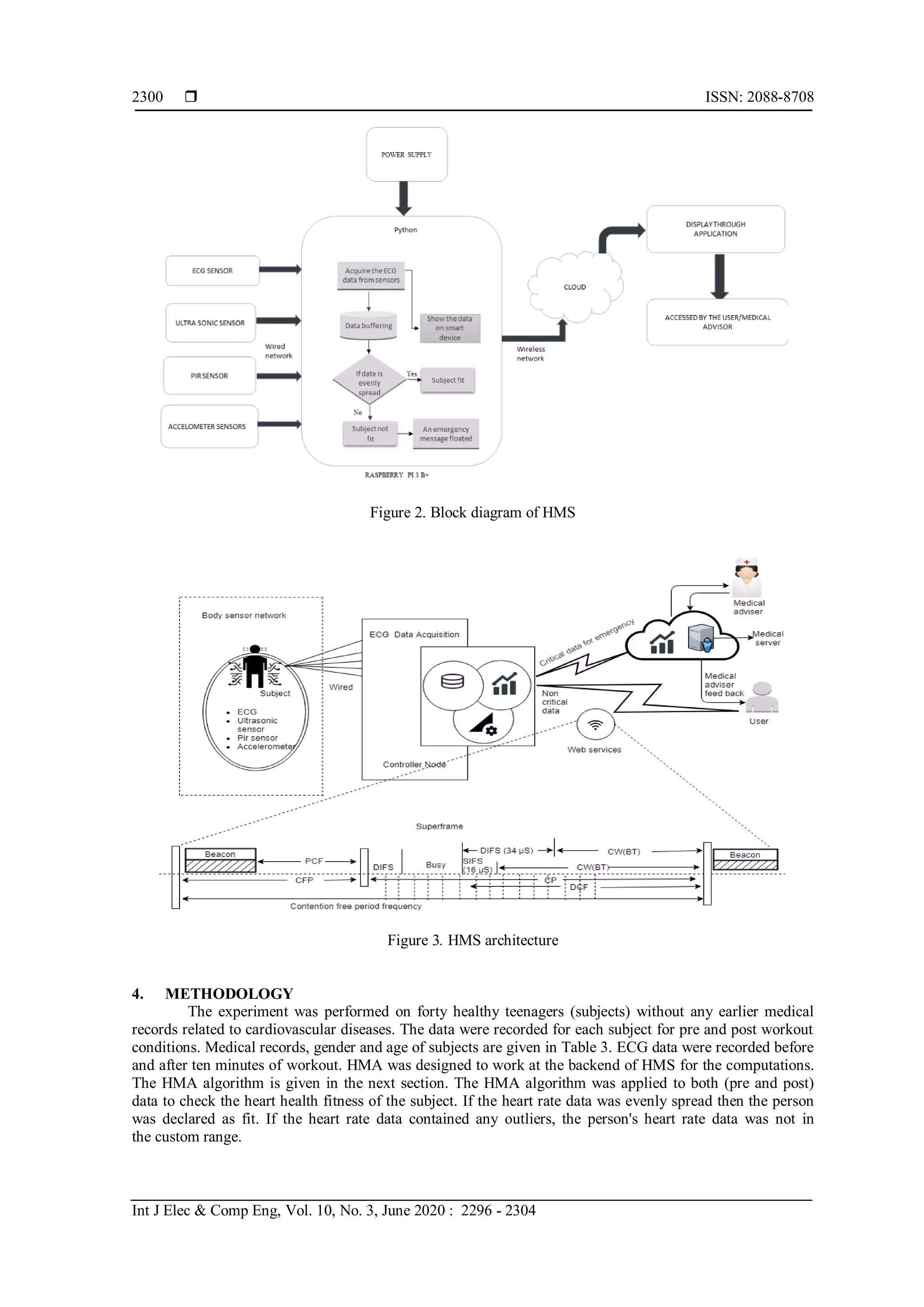  ISSN: 2088-8708
Int J Elec & Comp Eng, Vol. 10, No. 3, June 2020 : 2296 - 2304
2300
Figure 2. Block diagram of HMS
Figure 3. HMS architecture
4. METHODOLOGY
The experiment was performed on forty healthy teenagers (subjects) without any earlier medical
records related to cardiovascular diseases. The data were recorded for each subject for pre and post workout
conditions. Medical records, gender and age of subjects are given in Table 3. ECG data were recorded before
and after ten minutes of workout. HMA was designed to work at the backend of HMS for the computations.
The HMA algorithm is given in the next section. The HMA algorithm was applied to both (pre and post)
data to check the heart health fitness of the subject. If the heart rate data was evenly spread then the person
was declared as fit. If the heart rate data contained any outliers, the person's heart rate data was not in
the custom range.
 