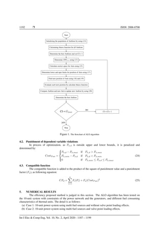 Antlion optimization algorithm for optimal non-smooth economic load ...