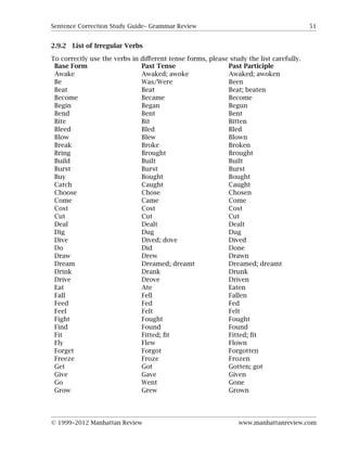 Sentence Form List Gmat-sentence-correction-guide | PDF