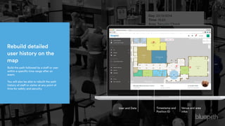 Day: 23/12/2014
Time: 13:23
Area: Security Check
Coordinates 15.0355:25.054650
Available on modern web interface
Rebuild detailed
user history on the
map
Build the path followed by a staff or user
within a specific time range after an
event.
You will also be able to rebuilt the path
history of staff or visitor at any point of
time for safety and security.
User and Date Timestamp and
Position ID
Venue and area
infos
 