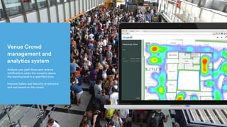 Venue Crowd
management and
analytics system
Analyse user path flows and receive
notifications when the crowd is above
the warning level in a specified zone.
Improve Safety and Security at entrance
and exit based on the crowd.
 