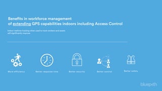 Benefits in workforce management
of extending GPS capabilities indoors including Access Control
Better response time
Indoor realtime tracking when used to track workers and assets
will significantly improve
More efficiency Better security Better control Better safety
 