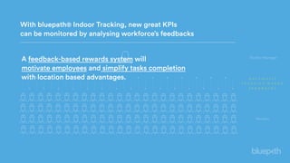 With bluepath® Indoor Tracking, new great KPIs
can be monitored by analysing workforce’s feedbacks
a u t o m a t i c
l o c a t i o n b a s e d
f e e d b a c k s
Facility Manager
Workers
A feedback-based rewards system will  
motivate employees and simplify tasks completion
with location based advantages.
 