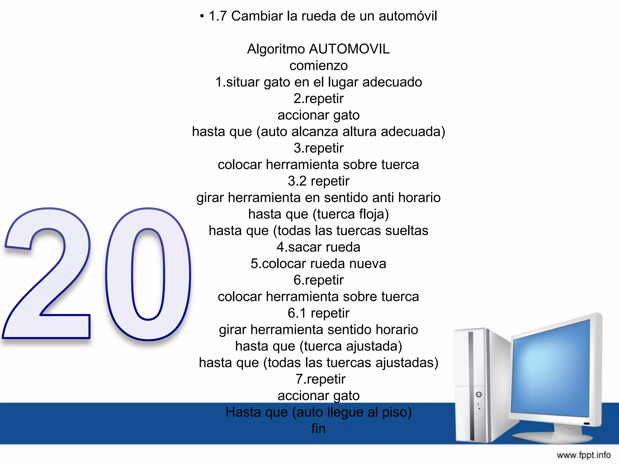 • 1.7 Cambiar la rueda de un automóvil
Algoritmo AUTOMOVIL
comienzo
1.situar gato en el lugar adecuado
2.repetir
accionar gato
hasta que (auto alcanza altura adecuada)
3.repetir
colocar herramienta sobre tuerca
3.2 repetir
girar herramienta en sentido anti horario
hasta que (tuerca floja)
hasta que (todas las tuercas sueltas
4.sacar rueda
5.colocar rueda nueva
6.repetir
colocar herramienta sobre tuerca
6.1 repetir
girar herramienta sentido horario
hasta que (tuerca ajustada)
hasta que (todas las tuercas ajustadas)
7.repetir
accionar gato
Hasta que (auto llegue al piso)
fin
 