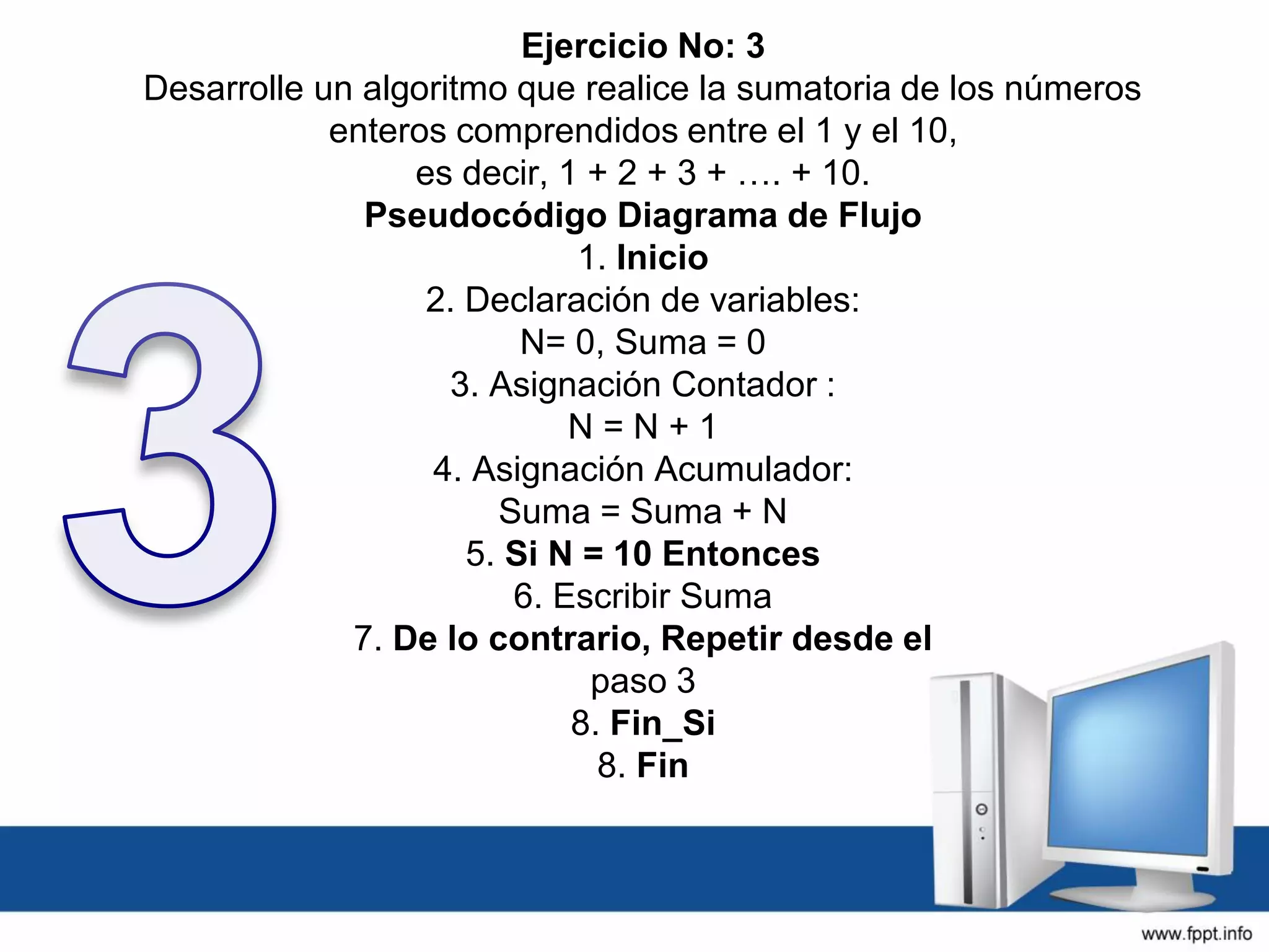 Ejercicio No: 3
Desarrolle un algoritmo que realice la sumatoria de los números
enteros comprendidos entre el 1 y el 10,
es decir, 1 + 2 + 3 + …. + 10.
Pseudocódigo Diagrama de Flujo
1. Inicio
2. Declaración de variables:
N= 0, Suma = 0
3. Asignación Contador :
N = N + 1
4. Asignación Acumulador:
Suma = Suma + N
5. Si N = 10 Entonces
6. Escribir Suma
7. De lo contrario, Repetir desde el
paso 3
8. Fin_Si
8. Fin
 