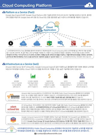 (주)소프트웨어인라이프 소개서 (V1.0)