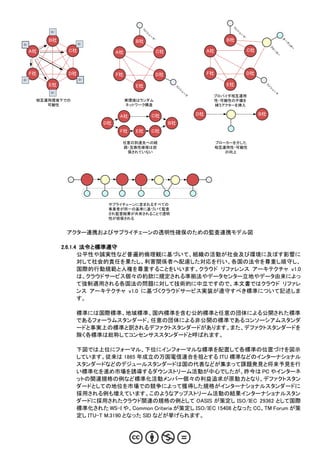 コ
                                                                                          ン
                                              コ
            O 1'




                                                                                            シ
                                               ン




                                                                                              ュ
                                                  シ




                                                                                               ー
                                                   ュ




                                                                                                マ
                                                    ー
            B社                                                                         B社




                                                                                                 ’
                                                     マ
                                             B社




                                                                                                                        オ
                                                      ’




                                                                                                                         ー
                         O 1'




                                                                                                                          デ
O1




                                                                                                                           ィタ
                                                                                                               ブ
                                                                                                     C社




                                                                                                                             ー
       A社           C社                                                         A社




                                                                                                                ロ
                                     A社                  C社




                                                                                                                   ー
                                                                                                                    カ
                                                                                                                    ー
       F社           D社               F社                  D社                    F社                D社
O 1'                     O1'
            E社                               E社                                        E社




                                                                                                           コ
                                                                                                            ン
                                                               コ




                                                                                                               シ
                                                                ン




                                                                                                                ュ
                                                                   シ
            O 1'




                                                                                                                 ー
                                                                    ュ




                                                                                                                  マ
                                                                     ー
                                                                                プロバイダ相互運用




                                                                      マ
        相互運用環境下での                         実環境はランダム                              性・可搬性の不備を
           可搬性                            ネットワーク構造                              補うアクターを挿入

                                      A社              C社                  D社                              B社
                                D社                            B社
                                      F社     E社       C社

                                      任意の到達先への経                                     ブローカーを介した
                                      路・互換性確保は担                                     相互運用性・可搬性
                                       保されていない                                         の向上




                                 サプライチェーンに含まれるすべての
                                 事業者が同一の基準に基づいて監査
                                 され監査結果が共有されることで透明
                                 性が担保される


                    アクター連携およびサプライチェーンの透明性確保のための監査連携モデル図

                   2.6.1.4 法令と標準遵守
                          公平性や誠実性など普遍的倫理観に基づいて、組織の活動が社会及び環境に及ぼす影響に
                          対して社会的責任を果たし、利害関係者へ配慮した対応を行い、各国の法令を尊重し順守し、
                          国際的行動規範と人権を尊重することをいいます。クラウド リファレンス アーキテクチャ v1.0
                          は、クラウドサービス個々の約款に規定される準拠法やデータセンター立地やデータ由来によっ
                          て強制適用される各国法の問題に対して技術的に中立ですので、本文書ではクラウド リファレ
                          ンス アーキテクチャ v1.0 に基づくクラウドサービス実装が遵守すべき標準について記述しま
                          す。

                      標準には国際標準、地域標準、国内標準を含む公的標準と任意の団体による公開された標準
                      であるフォーラムスタンダード、任意の団体による非公開の標準であるコンソーシアムスタンダ
                      ードと事実上の標準と訳されるデファクトスタンダードがあります。また、デファクトスタンダードを
                      除く各標準は総称してコンセンサススタンダードと呼ばれます。

                      下図では上位にフォーマル、下位にインフォーマルな標準を配置して各標準の位置づけを図示
                      しています。従来は 1865 年成立の万国電信連合を祖とする ITU 標準などのインターナショナル
                      スタンダードなどのデジュールスタンダードは国の代表などが集まって課題発見と将来予見を行
                      い標準化を進め市場を誘導するダウンストリーム活動が中心でしたが、昨今は PC やインターネ
                      ットの関連規格の例など標準化活動メンバー個々の利益追求が原動力となり、デファクトスタン
                      ダードとしての地位を市場での競争によって獲得した規格がインターナショナルスタンダードに
                      採用される例も増えています。このようなアップストリーム活動の結果インターナショナルスタン
                      ダードに採用されたクラウド関連の規格の例として OASIS が策定し ISO/IEC 29362 として国際
                      標準化された WS-I や、Common Criteria が策定し ISO/IEC 15408 となった CC、TM Forum が策
                      定し ITU-T M.3190 となった SID などが挙げられます。
 