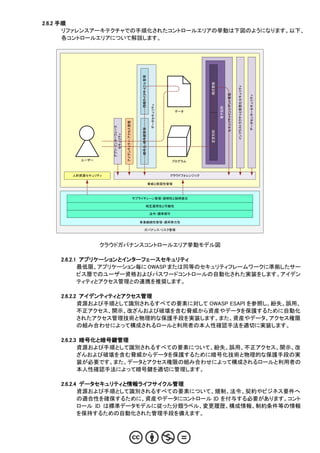 2.6.2 手順
       リファレンスアーキテクチャでの手順化されたコントロールエリアの挙動は下図のようになります。以下、
       各コントロールエリアについて解説します。




                                                       情報ライフサイクル管理




                                                                                                構成管理




                                                                                                                               インフラストラクチャと仮想化セキュリティ
                                                                                                              セキュリティインシデント管理




                                                                                                                                                      データセンターセキュリティ
                                                                      データセキュリティ




                                                                                                       電子証跡
                                                                                   データ




                                  アイデンティティ・アクセス管理
                   アプリ・インターフェース




                                                       暗号化・暗号鍵管理




                                                                                                変更制御
                      セキュリティ




        ユーザー                                                                      プログラム



      人的資源セキュリティ                                                                  クラウドフォレンジック

                                                                     脅威と脆弱性管理



                                                    サプライチェーン管理・透明性と説明責任

                                                                相互運用性と可搬性

                                                                     法令・標準順守

                                                      事業継続性管理・運用弾力性

                                                            ガバナンス・リスク管理



               クラウドガバナンスコントロールエリア挙動モデル図

   2.6.2.1 アプリケーションとインターフェースセキュリティ
          最低限、アプリケーション毎に OWASP または同等のセキュリティフレームワークに準拠したサー
          ビス層でのユーザー資格およびパスワードコントロールの自動化された実装をします。アイデン
          ティティとアクセス管理との連携を推奨します。

   2.6.2.2 アイデンティティとアクセス管理
          資源および手順として識別されるすべての要素に対して OWASP ESAPI を参照し、紛失、誤用、
          不正アクセス、開示、改ざんおよび破壊を含む脅威から資産やデータを保護するために自動化
          されたアクセス管理技術と物理的な保護手段を実装します。また、資産やデータ、アクセス権限
          の組み合わせによって構成されるロールと利用者の本人性確認手法を適切に実装します。

   2.6.2.3 暗号化と暗号鍵管理
          資源および手順として識別されるすべての要素について、紛失、誤用、不正アクセス、開示、改
          ざんおよび破壊を含む脅威からデータを保護するために暗号化技術と物理的な保護手段の実
          装が必要です。また、データとアクセス権限の組み合わせによって構成されるロールと利用者の
          本人性確認手法によって暗号鍵を適切に管理します。

   2.6.2.4 データセキュリティと情報ライフサイクル管理
          資源および手順として識別されるすべての要素について、規制、法令、契約やビジネス要件へ
          の適合性を確保するために、資産やデータにコントロール ID を付与する必要があります。コント
          ロール ID は標準データモデルに従った分類ラベル、変更履歴、構成情報、制約条件等の情報
          を保持するための自動化された管理手段を備えます。
 