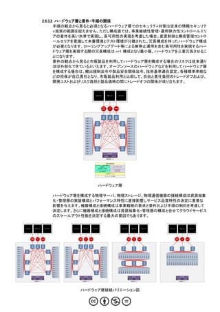 2.6.3.2 ハードウェア層と要件・手順の関係
                                         手順の観点から見ると必須となるハードウェア層でのセキュリティ対策は従来の情報セキュリテ
                                         ィ施策の範囲を超えません。ただし構成面では、事業継続性管理・運用弾力性コントロールエリ
                                         アの要件を高い水準で実現し、高可用性の実現を考慮した場合、変更制御と構成管理コントロ
                                         ールエリアを意識して本番環境とテスト環境が分離された、冗長構成を持ったハードウェア構成
                                         が必要となります。ローリングアップデート等による無停止運用を含む高可用性を実現するハー
                                         ドウェア層を実現する際の冗長構成は n+1 構成となり最小限、ハードウェアを三重冗長させるこ
                                         とになります。
                                         要件の観点から見ると市販製品を利用してハードウェア層を構成する場合のリスクは従来通り
                                         ほぼ外部化できているといえます。オープンソースのハードウェアなどを利用してハードウェア層
                                         を構成する場合は、輸出規制法令や製品安全関係法令、技術基準適合認定、各種標準準拠な
                                         どの担保が自己責任となり、市販製品利用と比較して、自由と責任負担のトレードオフおよび、
                                         開発コストおよびリスク負担と製品価格の間にトレードオフの関係が成り立ちます。


                                                                                                  上位システム            同等システム          下位システム




                                                                                                           移動体       インター
                                                                                                                             専用線等
                                                                                                           通信網        ネット




                                                                                                            物理       物理        物理
                                                                                                            通信       通信        通信
                                                                                   物理サーバ                    機器       機器        機器                                                 物理ストレージ

                                                                                   物理サーバ                                                                                          物理ストレージ
                                                                                                   物理                                            物理
                                                                                   物理サーバ           通信                                            通信                               物理ストレージ
                                                                                                   機器                                            機器
                                                                                   物理サーバ                                                                                          物理ストレージ

                                                                                   物理サーバ                                                                                          物理ストレージ

                                                                                   物理サーバ                                                                                          物理ストレージ

                                                                                   物理サーバ                                                                                          物理ストレージ
                                                                                                   物理                                            物理
                                                                                   物理サーバ           通信                                            通信                               物理ストレージ
                                                                                                   機器                                            機器
                                                                                   物理サーバ                                                                                          物理ストレージ

                                                                                   物理サーバ                                                                                          物理ストレージ

                                                                                   物理サーバ                                                                                          物理ストレージ

                                                                                   物理サーバ                                                                                          物理ストレージ
                                                                                                   物理                                            物理
                                                                                   物理サーバ           通信                                            通信                               物理ストレージ
                                                                                                   機器                                            機器
                                                                                   物理サーバ                                                                                          物理ストレージ

                                                                                   物理サーバ                            電子証跡                                                          物理ストレージ

                                                                                                             変更制御         構成管理

                                                                                                                  物理資源プール



                                                                                                                  脅威と脆弱性管理
                                                                                                  サプライチェーン管理・透明性と
                                                                                                       説明責任                 モバイルセキュリティ
                                                                                                       相互運用性と可搬性
                                                                                                                             データセンター
                                                                                                        法令・標準順守               セキュリティ

                                                                                                                 人的資源セキュリティ

                                                                                                                 ガバナンス・リスク管理




                                                                                                        ハードウェア層

                                               ハードウェア層を構成する物理サーバ、物理ストレージ、物理通信機器の接続構成は資源抽象
                                               化・管理層の実装構成とパフォーマンス特性に直接影響しサービス品質特性の決定に重要な
                                               影響を与えます。機器構成と接続構成は事業戦略の要求と要件および手順の制約を考慮して
                                               決定します。さらに機器構成と接続構成は資源抽象化・管理層の構成と合せてクラウドサービス
                                               のスケールアウト性能を決定する最大の要因でもあります。


        上位システム         同等システム         下位システム                     上位システム         同等システム         下位システム                                                   上位システム                                    同等システム                                            下位システム                                                       上位システム                                    同等システム                                            下位システム




                 移動体    インター                                              移動体    インター                                                                                          移動体                         インター                                                                                                                         移動体                         インター
                                 専用線等                                                     専用線等                                                                                                                                  専用線等                                                                                                                                                     専用線等
                 通信網     ネット                                              通信網     ネット                                                                                          通信網                          ネット                                                                                                                         通信網                          ネット




                 物理      物理      物理                                       物理      物理      物理
                 通信      通信      通信                                       通信      通信      通信
物理サーバ            機器      機器      機器            物理ストレージ   物理サーバ            機器      機器      機器              物理ストレージ                                       物理                                                 物理                                                  物理                                                物理                                                 物理                                                  物理
                                                                                                                                                        通信                                                 通信                                                  通信                                                通信                                                 通信                                                  通信
物理サーバ                                          物理ストレージ   物理サーバ                                            物理ストレージ                                       機器                                                 機器                                                  機器                                                機器                                                 機器                                                  機器
        物理                               物理                      物理                               物理
物理サーバ   通信                               通信    物理ストレージ   物理サーバ   通信                               通信      物理ストレージ
        機器                               機器                      機器                               機器
物理サーバ                                          物理ストレージ   物理サーバ                                            物理ストレージ
                                                                                                                                    物理サーバ

                                                                                                                                              物理サーバ

                                                                                                                                                         物理サーバ

                                                                                                                                                                   物理サーバ

                                                                                                                                                                             物理サーバ

                                                                                                                                                                                       物理サーバ

                                                                                                                                                                                                 物理サーバ

                                                                                                                                                                                                            物理サーバ

                                                                                                                                                                                                                      物理サーバ

                                                                                                                                                                                                                                物理サーバ

                                                                                                                                                                                                                                          物理サーバ

                                                                                                                                                                                                                                                     物理サーバ

                                                                                                                                                                                                                                                               物理サーバ

                                                                                                                                                                                                                                                                         物理サーバ

                                                                                                                                                                                                                                                                                   物理サーバ




                                                                                                                                                                                                                                                                                             物理サーバ

                                                                                                                                                                                                                                                                                                       物理サーバ

                                                                                                                                                                                                                                                                                                                  物理サーバ

                                                                                                                                                                                                                                                                                                                            物理サーバ

                                                                                                                                                                                                                                                                                                                                      物理サーバ

                                                                                                                                                                                                                                                                                                                                                物理サーバ

                                                                                                                                                                                                                                                                                                                                                          物理サーバ

                                                                                                                                                                                                                                                                                                                                                                     物理サーバ

                                                                                                                                                                                                                                                                                                                                                                               物理サーバ

                                                                                                                                                                                                                                                                                                                                                                                         物理サーバ

                                                                                                                                                                                                                                                                                                                                                                                                   物理サーバ

                                                                                                                                                                                                                                                                                                                                                                                                              物理サーバ

                                                                                                                                                                                                                                                                                                                                                                                                                        物理サーバ

                                                                                                                                                                                                                                                                                                                                                                                                                                  物理サーバ

                                                                                                                                                                                                                                                                                                                                                                                                                                            物理サーバ




物理サーバ                                          物理ストレージ   物理サーバ                                            物理ストレージ

物理サーバ                                          物理ストレージ   物理サーバ                                            物理ストレージ
                                                                                                                                                                                                                                                                                             物理ストレージ

                                                                                                                                                                                                                                                                                                       物理ストレージ

                                                                                                                                                                                                                                                                                                                  物理ストレージ

                                                                                                                                                                                                                                                                                                                            物理ストレージ

                                                                                                                                                                                                                                                                                                                                      物理ストレージ

                                                                                                                                                                                                                                                                                                                                                物理ストレージ

                                                                                                                                                                                                                                                                                                                                                          物理ストレージ

                                                                                                                                                                                                                                                                                                                                                                     物理ストレージ

                                                                                                                                                                                                                                                                                                                                                                               物理ストレージ

                                                                                                                                                                                                                                                                                                                                                                                         物理ストレージ

                                                                                                                                                                                                                                                                                                                                                                                                   物理ストレージ

                                                                                                                                                                                                                                                                                                                                                                                                              物理ストレージ

                                                                                                                                                                                                                                                                                                                                                                                                                        物理ストレージ

                                                                                                                                                                                                                                                                                                                                                                                                                                  物理ストレージ

                                                                                                                                                                                                                                                                                                                                                                                                                                            物理ストレージ




物理サーバ                                          物理ストレージ   物理サーバ                                            物理ストレージ
        物理                               物理                      物理                               物理
物理サーバ   通信                               通信    物理ストレージ   物理サーバ   通信                               通信      物理ストレージ                                       物理                                                 物理                                                  物理
        機器                               機器                      機器                               機器                                                    通信                                                 通信                                                  通信
物理サーバ                                          物理ストレージ   物理サーバ                                            物理ストレージ                                       機器                                                 機器                                                  機器

物理サーバ                                          物理ストレージ   物理サーバ                                            物理ストレージ
                                                                                                                                    物理ストレージ

                                                                                                                                              物理ストレージ

                                                                                                                                                         物理ストレージ

                                                                                                                                                                   物理ストレージ

                                                                                                                                                                             物理ストレージ

                                                                                                                                                                                       物理ストレージ

                                                                                                                                                                                                 物理ストレージ

                                                                                                                                                                                                            物理ストレージ

                                                                                                                                                                                                                      物理ストレージ

                                                                                                                                                                                                                                物理ストレージ

                                                                                                                                                                                                                                          物理ストレージ

                                                                                                                                                                                                                                                     物理ストレージ

                                                                                                                                                                                                                                                               物理ストレージ

                                                                                                                                                                                                                                                                         物理ストレージ

                                                                                                                                                                                                                                                                                   物理ストレージ




物理サーバ                                          物理ストレージ   物理サーバ                                            物理ストレージ

物理サーバ                                          物理ストレージ   物理サーバ                                            物理ストレージ
        物理                               物理                      物理                               物理
物理サーバ   通信                               通信    物理ストレージ   物理サーバ   通信                               通信      物理ストレージ
        機器                               機器                      機器                               機器
物理サーバ                                          物理ストレージ   物理サーバ                                            物理ストレージ

物理サーバ                   電子証跡                   物理ストレージ   物理サーバ                   電子証跡                     物理ストレージ                                                                                      電子証跡                                                                                                                                                     電子証跡

                  変更制御        構成管理                                         変更制御        構成管理                                                                                            変更制御                           構成管理                                                                                                                      変更制御                           構成管理

                       物理資源プール                                                  物理資源プール                                                                                                          物理資源プール                                                                                                                                                  物理資源プール




                                                                           ハードウェア層接続バリエーション図
 