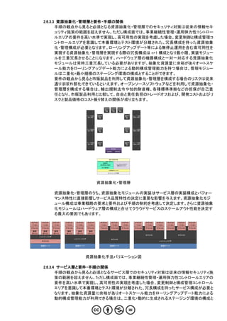 2.6.3.3 資源抽象化・管理層と要件・手順の関係
                 手順の観点から見ると必須となる資源抽象化・管理層でのセキュリティ対策は従来の情報セキ
                 ュリティ施策の範囲を超えません。ただし構成面では、事業継続性管理・運用弾力性コントロー
                 ルエリアの要件を高い水準で実現し、高可用性の実現を考慮した場合、変更制御と構成管理コ
                 ントロールエリアを意識して本番環境とテスト環境が分離された、冗長構成を持った資源抽象
                 化・管理構成が必要となります。ローリングアップデート等による無停止運用を含む高可用性を
                 実現する資源抽象化・管理層を実現する際の冗長構成は n+1 構成となり最小限、実装モジュー
                 ルを三重冗長させることになります。ハードウェア層の機器構成と一対一対応する資源抽象化
                 モジュールは常時三重冗長している必要がありますが、抽象化資源量に余裕がありオートスケ
                 ール能力をローリングアップデート能力による動的構成管理能力を持つ場合は、管理モジュー
                 ルは二重化+最小規模のステージング環境の構成とすることができます。
                 要件の観点から見ると市販製品を利用して資源抽象化・管理層を構成する場合のリスクは従来
                 通りほぼ外部化できているといえます。オープンソースソフトウェアなどを利用して資源抽象化・
                 管理層を構成する場合は、輸出規制法令や知的財産権、各種標準準拠などの担保が自己責
                 任となり、市販製品利用と比較して、自由と責任負担のトレードオフおよび、開発コストおよびリ
                 スクと製品価格のコスト振り替えの関係が成り立ちます。

                                                            通信資源    通信資源      通信資源
                                                            抽象化・    抽象化・      抽象化・
                                                             管理      管理        管理


                                                     通信資源                            通信資源
                                            サーバ資源抽                                          ストレージ資源
                                                     抽象化・                            抽象化・
                                             象化・管理                                          抽象化・管理
                                                      管理                              管理




                                                     通信資源                            通信資源
                                            サーバ資源抽                                          ストレージ資源
                                                     抽象化・                            抽象化・
                                             象化・管理                                          抽象化・管理
                                                      管理                              管理




                                                     通信資源                            通信資源
                                            サーバ資源抽                                          ストレージ資源
                                                     抽象化・                            抽象化・
                                             象化・管理                                          抽象化・管理
                                                      管理                              管理


                                                                    電子証跡

                                                              変更制御      構成管理




                                                                   脅威と脆弱性管理
                                                     サプライチェーン管理・透明性と
                                                          説明責任
                                                                           インフラストラクチャと
                                                       相互運用性と可搬性
                                                                            仮想化セキュリティ
                                                        法令・標準順守

                                                               人的資源セキュリティ

                                                               ガバナンス・リスク管理




                                                     資源抽象化・管理層

                   資源抽象化・管理層のうち、資源抽象化モジュールの実装はサービス層の実装構成とパフォー
                   マンス特性に直接影響しサービス品質特性の決定に重要な影響を与えます。資源抽象化モジ
                   ュール構成は事業戦略の要求と要件および手順の制約を考慮して決定します。さらに資源抽象
                   化モジュールはハードウェア層の構成と合せてクラウドサービスのスケールアウト性能を決定す
                   る最大の要因でもあります。

アプリケ     アプリケ     アプリケ    アプリケ     アプリケ     アプリケ       アプリケ          アプリケ        アプリケ         アプリケ    アプリケ    アプリケ    アプリケ    アプリケ    アプリケ
ーション     ーション     ーション    ーション     ーション     ーション       ーション          ーション        ーション         ーション    ーション    ーション    ーション    ーション    ーション
ゲストOS    ゲストOS    ゲストOS   ゲストOS    ゲストOS    ゲストOS      ゲストOS        ゲストOS        ゲストOS       ゲストOS    ゲストOS   ゲストOS   ゲストOS   ゲストOS   ゲストOS
論理       論理       論理      論理       論理       論理
サーバ      サーバ      サーバ     サーバ      サーバ      サーバ
                                                                                                      ホストOS                   ホストOS
        ハイパーバイザ
                                  ハイパーバイザ                           ホストOS
         ホストOS                                                                                                  ハイパーバイザ

        物理サーバ                     物理サーバ                            物理サーバ                                         物理サーバ




                                           資源抽象化手法バリエーション図

          2.6.3.4 サービス層と要件・手順の関係
                 手順の観点から見ると必須となるサービス層でのセキュリティ対策は従来の情報セキュリティ施
                 策の範囲を超えません。ただし構成面では、事業継続性管理・運用弾力性コントロールエリアの
                 要件を高い水準で実現し、高可用性の実現を考慮した場合、変更制御と構成管理コントロール
                 エリアを意識して本番環境とテスト環境が分離された、冗長構成を持ったサービス構成が必要と
                 なります。抽象化資源量に余裕がありオートスケール能力をローリングアップデート能力による
                 動的構成管理能力が利用できる場合は、二重化+動的に生成されるステージング環境の構成と
 