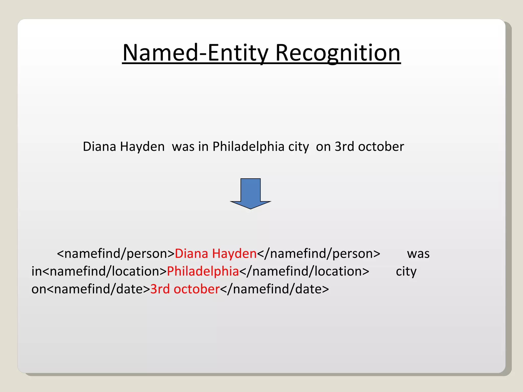 Named-Entity Recognition Diana Hayden  was in Philadelphia city  on 3rd october <namefind/person> Diana Hayden </namefind/person>  was in<namefind/location> Philadelphia </namefind/location>  city on<namefind/date> 3rd october </namefind/date> 