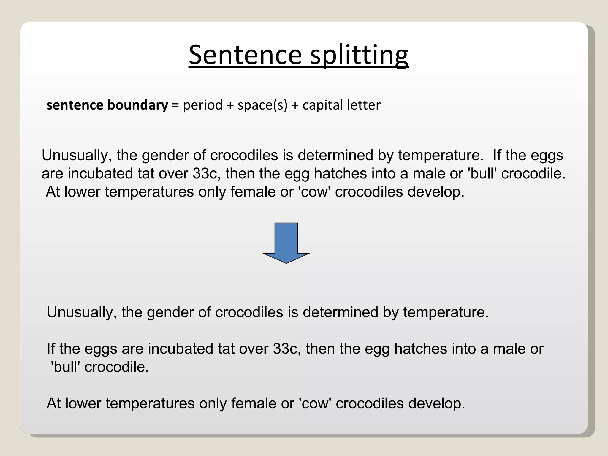 Sentence splitting sentence boundary  = period + space(s) + capital letter Unusually, the gender of crocodiles is determined by temperature. If the eggs are incubated tat over 33c, then the egg hatches into a male or 'bull' crocodile. At lower temperatures only female or 'cow' crocodiles develop. Unusually, the gender of crocodiles is determined by temperature.  If the eggs are incubated tat over 33c, then the egg hatches into a male or 'bull' crocodile.  At lower temperatures only female or 'cow' crocodiles develop. 