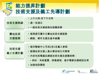 能力提昇計劃技術支援及義工先導計劃