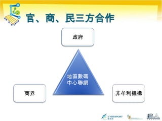 官、商、民三方合作地區數碼中心聯網