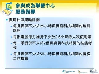 Wireless LAN 802.11 b/g, Gigabit Ethernet