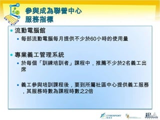 Card Reader-Support SD/MMC/MS/MS Pro/xD