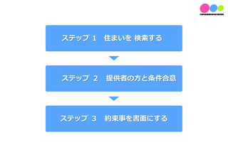    ?    ?




   ?    




     ?        
 