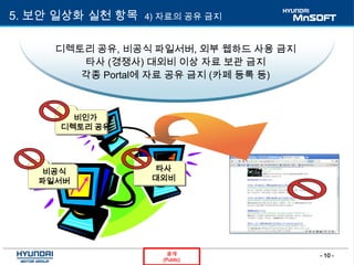 - 10 -공개
(Public)
비공식
파일서버
비인가
디렉토리 공유
타사
대외비
5. 보안 일상화 실천 항목 4) 자료의 공유 금지
디렉토리 공유, 비공식 파일서버, 외부 웹하드 사용 금지
타사 (경쟁사) 대외비 이상 자료 보관 금지
각종 Portal에 자료 공유 금지 (카페 등록 등)
 