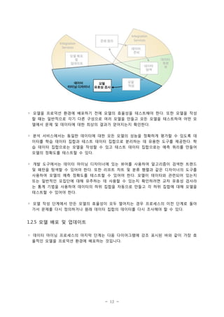 ◦ 모델을 프로덕션 환경에 배포하기 전에 모델의 효율성을 테스트해야 한다. 또한 모델을 작성
할 때는 일반적으로 각기 다른 구성으로 여러 모델을 만들고 모든 모델을 테스트하여 어떤 모
델에서 문제 및 데이터에 대한 최상의 결과가 얻어지는지 확인한다.
◦ 분석 서비스에서는 동일한 데이터에 대한 모든 모델의 성능을 정확하게 평가할 수 있도록 데
이터를 학습 데이터 집합과 테스트 데이터 집합으로 분리하는 데 유용한 도구를 제공한다. 학
습 데이터 집합으로는 모델을 작성할 수 있고 테스트 데이터 집합으로는 예측 쿼리를 만들어
모델의 정확도를 테스트할 수 있다.
◦ 개발 도구에서는 데이터 마이닝 디자이너에 있는 뷰어를 사용하여 알고리즘이 검색한 트랜드
및 패턴을 탐색할 수 있어야 한다. 또한 리프트 차트 및 분류 행렬과 같은 디자이너의 도구를
사용하여 모델의 예측 정확도를 테스트할 수 있어야 한다. 모델이 데이터와 관련되어 있는지
또는 일반적인 모집단에 대해 유추하는 데 사용할 수 있는지 확인하려면 교차 유효성 검사라
는 통계 기법을 사용하여 데이터의 하위 집합을 자동으로 만들고 각 하위 집합에 대해 모델을
테스트할 수 있어야 한다.
◦ 모델 작성 단계에서 만든 모델의 효율성이 모두 떨어지는 경우 프로세스의 이전 단계로 돌아
가서 문제를 다시 정의하거나 원래 데이터 집합의 데이터를 다시 조사해야 할 수 있다.

1.2.5 모델 배포 및 업데이트
◦ 데이터 마이닝 프로세스의 마지막 단계는 다음 다이어그램에 강조 표시된 바와 같이 가장 효
율적인 모델을 프로덕션 환경에 배포하는 것입니다.

- 12 -

 