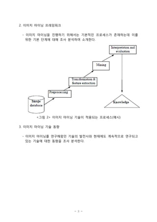 2. 이미지 마이닝 프레임워크
- 이미지 마이닝을 진행하기 위해서는 기본적인 프로세스가 존재하는데 이를
위한 기본 단계에 대해 조사 분석하여 소개한다.

<그림 2> 이미지 마이닝 기술이 적용되는 프로세스(예시)
3. 이미지 마이닝 기술 동향
- 이미지 마이닝를 연구해왔던 기술의 발전사와 현재에도 계속적으로 연구되고
있는 기술에 대한 동향을 조사 분석한다.

- 3 -

 
