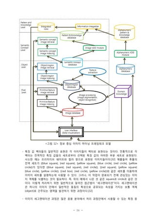 <그림 12> 정보 중심 이미지 마이닝 프레임워크 모델
- 특징 값 벡터들의 일반적인 표현은 각 이미지들이 벡터로 표현되는 것이다. 전통적으로 각
벡터는 전역적인 특징 값들의 세트로부터 선택된 특징 값의 어떠한 부분 세트로 표현된다.
사소한 예는 프리미티브 쉐이프와 컬러 쌍으로 표현된 이미지들이다.[32] 예를들어 튜플의
전역 세트가 {{blue square}, {red square}, {yellow square}, {blue circle}, {red circle}, {yellow
circle}}가 있다면 {{blue square}, {red square}, {red circle}}, {{red square}, {yellow square}
{blue circle}, {yellow circle}}, {(red box}, {red circle}, {yellow circle}}와 같은 세트를 이용하여
이미지 세트를 설명하는데 사용할 수 있다. 그러나, 이 작업이 완료되기 전에 관심있는 이미
지 객체를 식별하는 것이 필요하다. 즉, 위의 예에서 나온 것 같은 square과 circle과 같은 것
이다. 이렇게 처리하기 위한 일반적으로 알려진 접근법이 “세그멘테이션”이다. 세그멘테이션
은 하나의 이미지 안에서 일반적인 동질의 특성으로 공유되는 속성을 가지는 보통 객체
(object)로 간주되는 영역을 발견하기 위한 과정이다.[32]
- 이미지 세그멘테이션 과정은 많은 응용 분야에서 처리 과정안에서 사용할 수 있는 특정 응

- 34 -

 