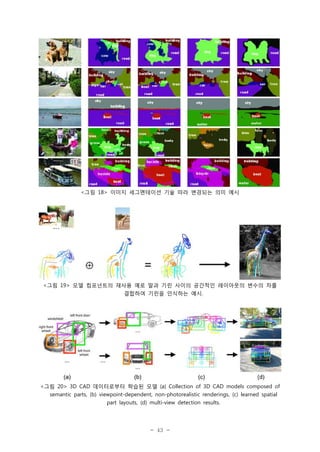 <그림 18> 이미지 세그멘테이션 기술 따라 변경되는 의미 예시

<그림 19> 모델 컴포넌트의 재사용 예로 말과 기린 사이의 공간적인 레이아웃의 변수의 차를
결합하여 기린을 인식하는 예시.

<그림 20> 3D CAD 데이터로부터 학습된 모델 (a) Collection of 3D CAD models composed of
semantic parts, (b) viewpoint-dependent, non-photorealistic renderings, (c) learned spatial
part layouts, (d) multi-view detection results.

- 43 -

 