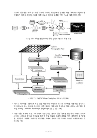 SKICAT 시스템은 매우 큰 위성 이미지 데이터 세트안에서 캡쳐된 ‘하늘 객체(sky objects)‘를
식별하기 위하여 이미지 처리를 위한 기술과 데이터 분류를 위한 기술을 결합하였다.[37]

<그림 24> 싸이클론(cyclone) 추적 질의의 데이터 흐름 표현

<그림 25> SKICAT Plate-Cataloging 프로세스의 개요
◦ 이미지 데이터를 기반으로 하는 것을 확장하여 비디오와 오디오 데이터를 이용하는 멀티미디
어 마이닝의 예는 데이터 마이닝의 기존 개념의 적합성을 검토하여 영화 마이닝 시스템을 구
축한 Mining Cinematic Knowledge project에서 볼 수 있다.[38]
◦ 차량 식별, 트래픽 흐름, 교차로에서 시공간적인 관계와 같은 정보를 발견하기 위하여 트래픽
비디오 시퀀스의 분석과 마이닝을 통하여 매일 매일의 트래픽 조절을 위해 경제적인 접근방법
을 제공한다. 트래픽 모니터링 시스템을 위해서 멀티미디어 데이터 마이닝 프레임워크가 있
다.[39], [40]

- 48 -

 