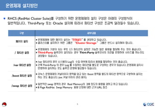 5
운영체제 설치방안
RHCS (RedHat Cluster Suite)를 구성하기 위한 운영체제의 설치 구성은 아래의 구성방식이
일반적입니다. Third-Party 또는 Oracle 설치에 따라서 파티션 구성은 조금씩 달라질수 있습니다.
구분 세부내용
패키지 설치
 운영체제에 대한 패키지 설치는“전체설치”를 권장하고 있습니다.
 클러스터를 설치하기 위한 그룹은 “Cluster Storage” 그룹은 반드시 설치해야 합니다.
/ 파티션 설정
 운영체제의 기본이 되는 루트 (/) 파티션의 설정은 가능한 많은 용량을 할당해 주는 것이 좋습니다.
 Third-Party 솔루션이 설치되는 경우 Thirt-Party 솔루션사의 의견을 반영하여 사이즈를 하는것도
권장할수 있습니다.
/var 파티션 설정
 /var 파티션의 경우 시스템의 Log의 수집 여부에 따라서 용량을 할당하는 것이 좋습니다.
 간혹Third-Party 의 경우 Log 를 수집하는 파티션을 별도로 구성하는 경우가 있습니다. 운영체제 설치시
반영하여 설치하는 것도 솔루션 운영에 필요할수 있습니다.
/boot 파티션 설정
 리눅스 운영체제의 커널이미지 영역을 담고 있는 /boot 영역을 별도의 파티션 영역으로 구분하여 설치는
하는 것도 좋습니다. (ex: 커널 이미지 관리 용이)
/swap 파티션 설정
 일반적인 swap 영역의 경우 Real Memory의 2배 정도의 용량을 권하고 하고 있습니다.
 8 Page RedHat Swap Memory 용량 산정에 대한 근거 URL 참조
 