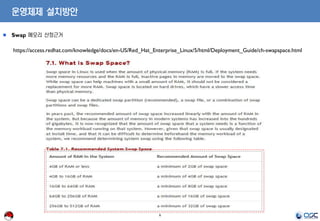 6
운영체제 설치방안
Swap 메모리 산정근거
https://access.redhat.com/knowledge/docs/en-US/Red_Hat_Enterprise_Linux/5/html/Deployment_Guide/ch-swapspace.html
 