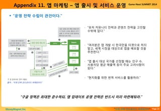 Page 23“이게 진짜 안드로이드 마케팅이다”MoneyMagnet Inc.
Game-Next SUMMIT 2014
Appendix 11. 앱 마케팅 – 앱 출시 및 서비스 운영
 “운영 전략 수립이 관건이다.”
“구글 정책은 최대한 준수하되, 앱 업데이트 운영 전략은 반드시 미리 마련해둬라.”
▫ “유저 커뮤니티 전략과 콘텐츠 전략을 고민할
수밖에 없다.”
▫ “여러분은 앱 개발 시 한국만을 타겟으로 하지
말고, 세계 시장을 대상으로 앱을 배포할 것을
추천한다.”
▫ “앱 출시 대상 국가를 선정할 때는 인구 수,
사용자당 평균 매출액 등이 주요 고려사항이
된다.”
▫ “현지화를 위한 번역 서비스를 활용하라.”
출처 : “이게 진짜 안드로이드 마케팅이다”
 