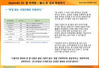 Page 28“이게 진짜 안드로이드 마케팅이다”MoneyMagnet Inc.
Game-Next SUMMIT 2014Appendix 16. 앱 마케팅 – 출시 후 성과 측정하기
 “측정 없는 사업진행은 위험하다.”
“그렇지만 제대로 된 앱 사업은 절대 그렇지 않다. 정말 구체적이며, 현실적이고, 객관적이며,
과학적이다. ‘모니터링과 수치화’라는 안경만 제대로 쓴다면 말이다.”
▫ “앱 사업이 그 어떤 사업 영역보다 만만해
보이는 듯하나, 실제로 사업을 진행하게 될 때,
정말 어려운 이유를 단 한 마디로 표현하자면,
‘뜬구름 잡기 딱 좋은 사업’이기 때문이다.”
▫ “많은 이들이 피 땀 흘려 멋진 아이디어를
근사한 앱으로 승화시켜 시장에 내놓게 되면,
훌륭한 완성품에 도취해 제품 자체의 본질
가치와 노력에 대한 대가만을 믿고 그저
막연히, 열심히 마케팅에만 총력을 기울이다가
끝내 잡게 되는 것이 바로 그 ‘뜬구름’인
것이다.”
▫ “여러분이 반드시 알아둬야 할 것이 있다.
보이지도 않는 소비자들에게 손으로 잡을 수도
없는 물건을 판다는 앱 사업에 대한 무의식적
개념이 부지불식간에 우리 안에 그 ‘뜬구름’
이미지를 심어놓은 것이다.”
출처 : “이게 진짜 안드로이드 마케팅이다”
 