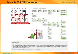 Page 29“이게 진짜 안드로이드 마케팅이다”MoneyMagnet Inc.
Game-Next SUMMIT 2014Appendix, 앱 마케팅 Framework
 