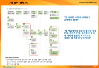 Page 3“이게 진짜 안드로이드 마케팅이다”MoneyMagnet Inc.
Game-Next SUMMIT 2014구체적인 방법은?
[앱 마케팅 Framework]
- 앱 마케팅 Framework이란, 실제 안드로이드 앱 사업을 진행하는 단계를 시간적
순서로 나열하고, 단계별로 마케팅에 관한 상세한 배경 지식과 실무 적용 방법을
제시하는 방식을 말함
“앱 마케팅, 어떻게 시작하고
운영해야 할까?”
“앱 사업에서의 성공의 열쇠는 제품
전략, 콘텐츠 전략, 마케팅 전략 이
세 가지가 완전히 유기적으로
결합된 앱 제품에 달려 있다!”
 