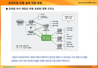 Page 9“이게 진짜 안드로이드 마케팅이다”MoneyMagnet Inc.
Game-Next SUMMIT 2014프리미엄 모델 실제 적용 방법
• 현금이 유입되더라도 게임의 재미가 떨어지지 않도록, 밸런스가 유지되는 가상 경제 시스템을
설계하는 것이 부분 유료화 모델을 적용한 게임 앱 사업 성공의 핵심이다.
■ 모바일 낚시 게임의 부분 유료화 경제 구조도
 
