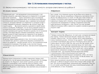 Шаг 2. Устанавливаю коммуникацию с частью.Шаг 2. Устанавливаю коммуникацию с частью.
Следующий шаг -- это вхождение в коммуникацию с той
частью личности, как ответственный за стереотип Х, который
Дик хочет изменить.       Здесь заключено одно положение,
которое я открыто предъявлю Дику, на которое хочу обратить
внимание всех присутствующих. Дик, я уважаю часть вашей
личности, которая отвечает за стереотип Х, который снова и
снова появляется в вашем поведении. Вы попали сюда. Вы
сидите здесь.       Вы можете делать и делаете в своей жизни
много и успешно. Я убежден, что на часть в вашей личности,
которая запускает в действие стереотип Х! Даже вопреки
вашей сознательной оценки! Пытается сделать что-то полезное
для вас. Я не буду вводить никаких изменений, пока часть
вашей личности ответственная за стереотип Х не придет к
убеждению, что изменения нужны также, как и всей вашей
целостной личности»
«Я делаю также предложение о том, что та часть, которая
заставляет вас делать Х, даже если вашему сознанию это
вовсе не нравится -- делает для вас что-то, что в конечном итоге
оказывается полезным. Я не знаю, в чем состоит польза,
сознательно и вы не знаете об этом, так как хотите прекратить
делать Х»
«Рефрейминг»
Прежде всего погрузитесь в себя и извинитесь перед этой
частью за то, что не ценили ее раньше. Скажите ей, что теперь
вы знаете, что, будучи X, часть хочет сделать для вас нечто
важное и позитивное, хотя сами вы еще не знаете, в чем
заключается ее позитивная цель. Чем добрее и любезнее вы
будете в общении с этой частью, тем охотнее она установит с
вами связь.
Да, я знаю, что в течение многих лет вы были не в ладах со
своей частью. Вы ее оскорбляли и боролись противное. Если
бы вы так обращались со мной, то я бы вам тоже ничего не
сказал. И поэтому я вам рекомендую обратиться к ней, и
извиниться перед ней и сказать, что до сих пор вы неправильно
понимали ее намерения. И сейчас искренне хотели бы
действительно поговорить с ней. После того как человек
обратится внутрь себя и извинится, в девяти случаях из десяти он
получит ответ
Теперь я хотела бы убедиться, что часть вас, которая заставляет
вас курить, поняла несколько вещей, перед тем, как мы
начнем. Одна из них - что она делает нечто очень важное и
очень полезное для вас, потому что вы курите . Часто люди не
осознают позитивную цель для них. И поэтому часто они не
очень ценят эту часть себя так, как могли бы. Вы знаете, если
бы мы знали , какие ценные и важные вещи эти части нас
делают для нас, мы были бы признательны тем части и были бы
по-настоящему рад иметь их. Часто этого нет, и есть чувство
фактически ненужного конфликта. Итак, в чем рефрейминг
помогает нам , это получить больше единства между
сознательным и бессознательным как только мы
обнаруживаем положительные намерения . Итак, это часть
вас заставляет вас курить. Так же я хочу, что бы вы знали, что
моя роль - это консультант. Так я считаю.
Мое предположение заключается в том, что это часть вас знает
больше о области вашего опыта чем я когда либо узнаю. Так
вот, это часть которая будет принимать все решения. Она это
та, кто знает даже больше чем ваш сознательный разум, об
этой области, о том, что важно.
«Из лягушек в принцы»
«Сердце разума»
2.2. Вхожу в коммуникацию с той частью личности, которая ответственна за шаблон Х
Транскрипт Андреаc
www. metapractice.livejournal.com
 