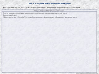 Шаг 4. Создание новых вариантов поведенияШаг 4. Создание новых вариантов поведения
4.4а. Часть не может выбрать варианты поведения - изменение формулировки обращения
Сводный вариант по четырем источникам
Если не получаю сигналы «Да» - изменение формулировки обращения к творческой части.
Варианты действий:
1.Вернуться на шаг 4.3 (слайд 79) и попробовать изменить формулировку обращения к творческой части.
www. metapractice.livejournal.com
 