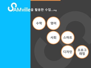 /10/ 
을 활용한 수업…ing 
수학 
사회 
디자인 
영어 
스마트 
프로그 
래밍 
 