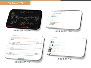 /6/ 
Pre-Class 단계 
<유튜브 영상 연동 기능> 
<모듈 콘텐츠 관리 기능> 
<차시별 형성 평가 기능> 
<수강신청 관리 기능> 
 