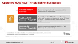 Operators NOW have THREE distinct businesses 
Services Platform 
Business - 
The new telco Opportunity: build an ecosystem to drive 
distribution of new Digital Services 
Traditional VAS 
Business – Telco BOX 
Connectivity 
Business – Telco BOX 
Asymetric Competition: OTTs offer services for free (e.g., 
Viber), close to free (e.g., Whatsapp). The “bundle” biz model 
of “service + connectivity” of telcos makes it difficult to 
compete . 
A symbiotic relationship between telcos and OTTs: (e.g. 
iPhone apps drive data revenue.) 
HIUSAILWICEOI TNE SCEHMNIOCOLONGDIUECST COOR., LTD. Page 18 
 