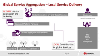 Global Service Aggregation – Local Service Delivery 
Global Innovative IoT and Digital Services 
Specialist Platform Partners 
Huawei Aggregation and Operation 
Operator 1 Operator 2 Operator 3 
HIUSAILWICEOI TNE SCEHMNIOCOLONGDIUECST COOR., LTD. Page 24 
Customers 
New business value 
ME 
SMEs 
and 
Enterprises 
LOCAL Go-to-Market 
for global Services 
GLOBAL service 
aggregation and 
brokering 
 