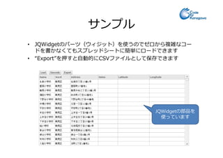 サンプル
• JQWidgetのパーツ（ウィジット）を使うのでゼロから複雑なコー
ドを書かなくてもスプレッドシートに簡単にロードできます
• “Export”を押すと自動的にCSVファイルとして保存できます
JQWidgetの部品を
使っています
 